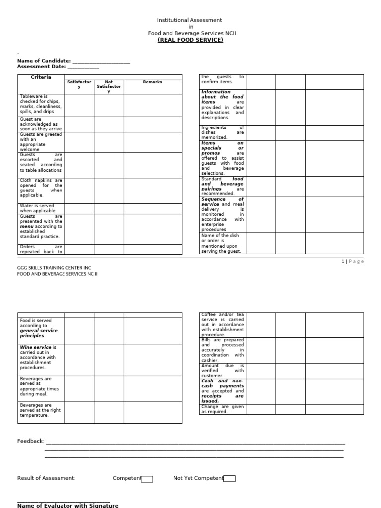 Food and Beverage Services Assessment | PDF | Tableware | Drink