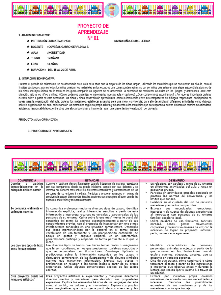 Organización del Aula para Niños de 3 Años | PDF | Salón de clases ...