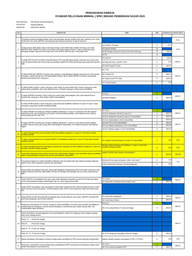 Form SPM SMP 2023 | PDF