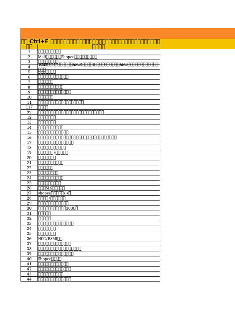 孵化期卖家自助文档》 | PDF
