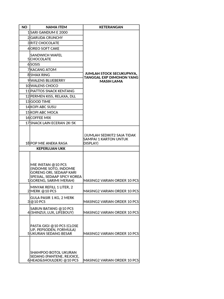 Varian Order Produk Snack dan Kebutuhan | PDF
