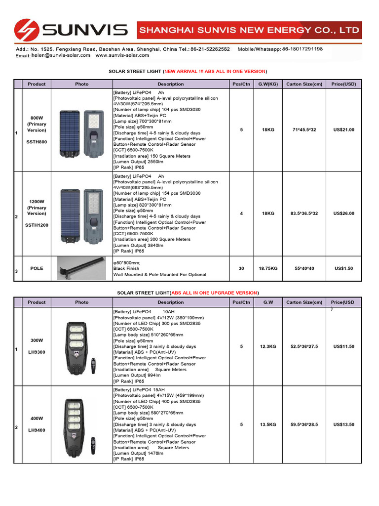 Solar Street Light Quotation Wholesales & Industrial Type) 2025 | PDF ...