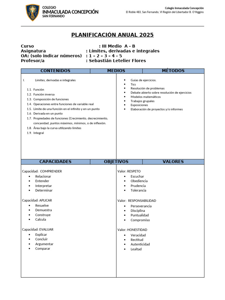 Planificación Anual III Medio 2025 | PDF | Integral | Funciones y mapeos