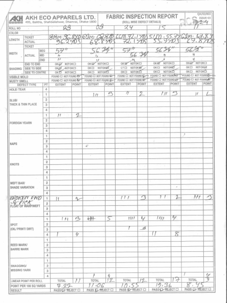 Fabric Inspection SOP for Quality Control | PDF | Yard | Textiles