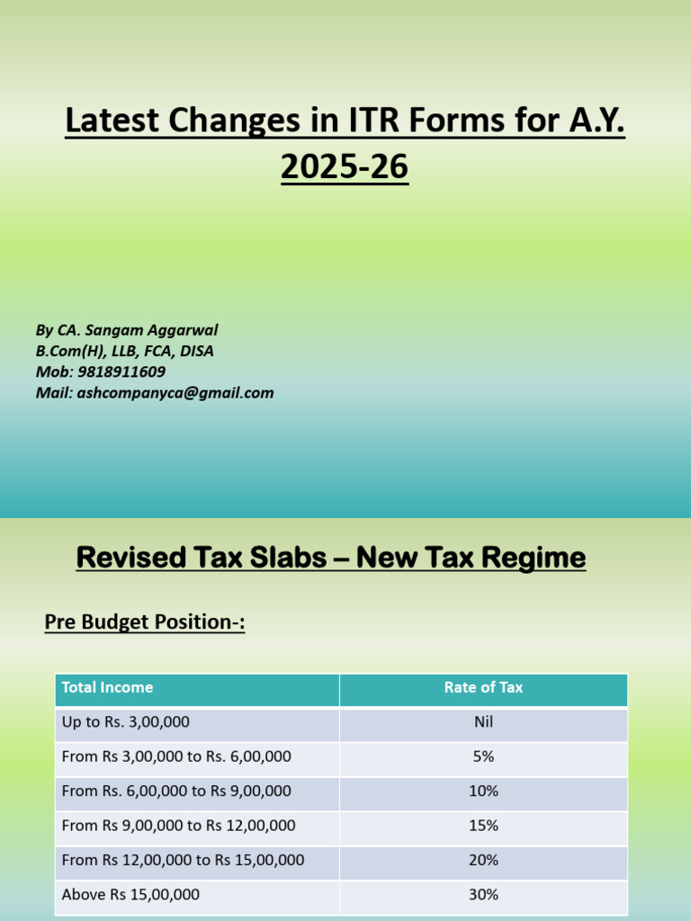 ITR Form Updates for A.Y. 2025-26 | PDF | Capital Gains Tax | Tax Deduction