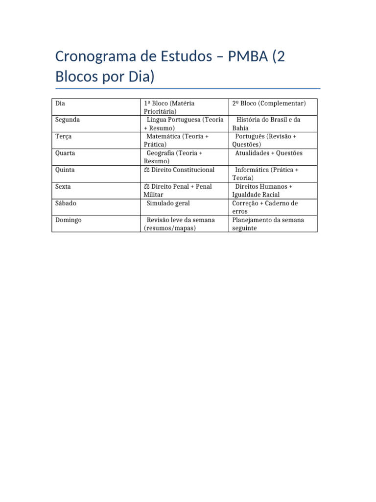 Cronograma de Estudos PMBA Semanal | PDF