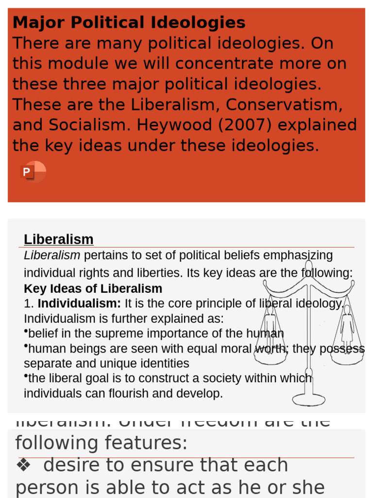 Major Political Ideologies | PDF | Liberalism | Ideologies
