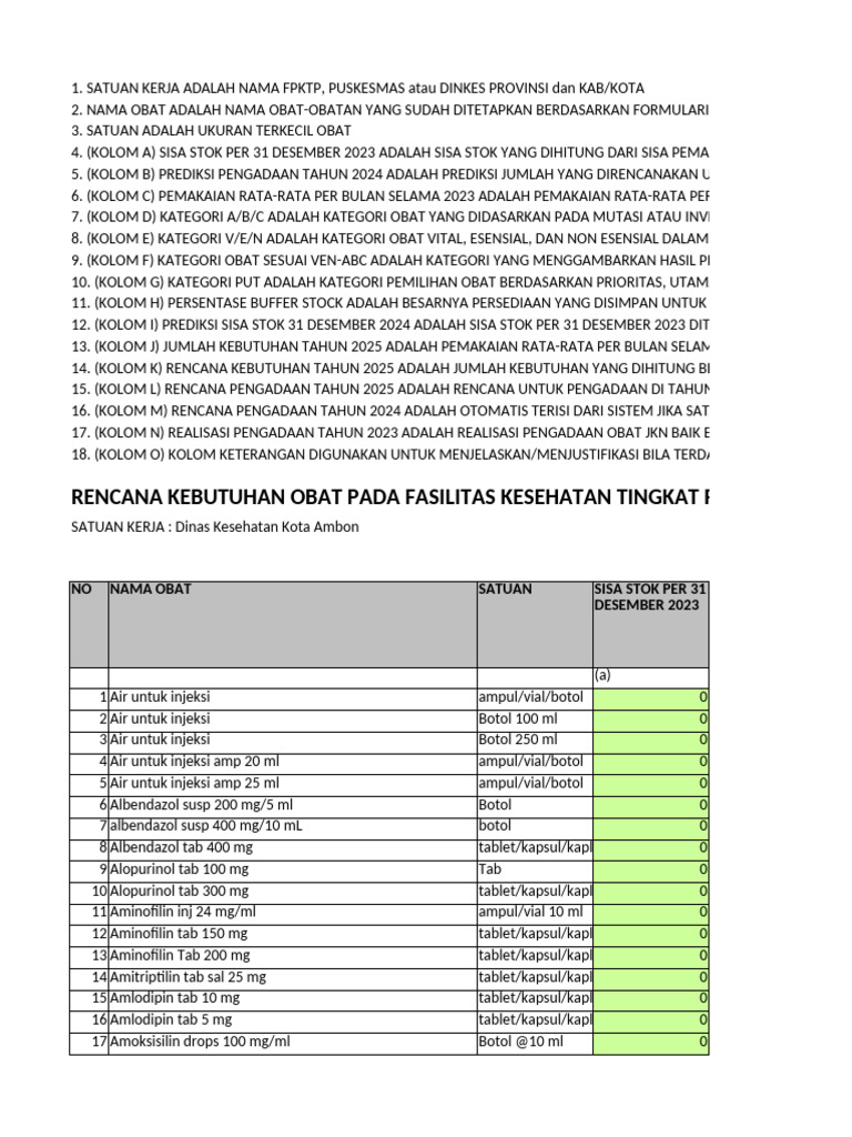 Rencana Kebutuhan Obat 2024-2025 | PDF