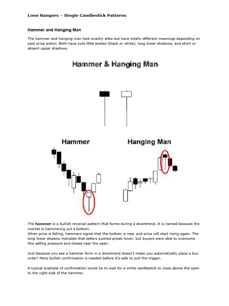 Single Candlestick Patterns Explained | PDF | Market Trend | Market ...