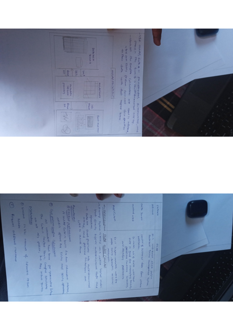 DWM Notes | PDF