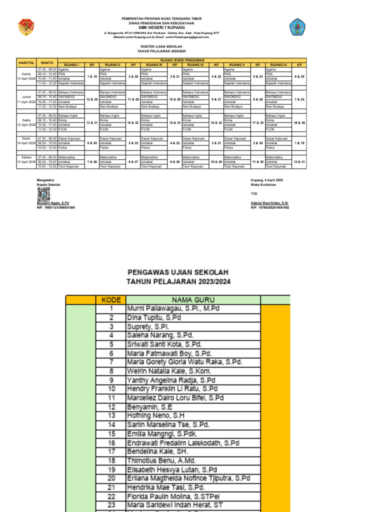 Roster Ujian Sekolah SMK 2024/2025 | PDF