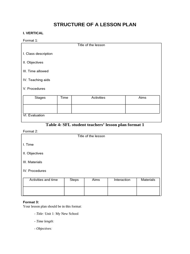 Lesson Plan Structure Formats | PDF | Lesson Plan | Pollution