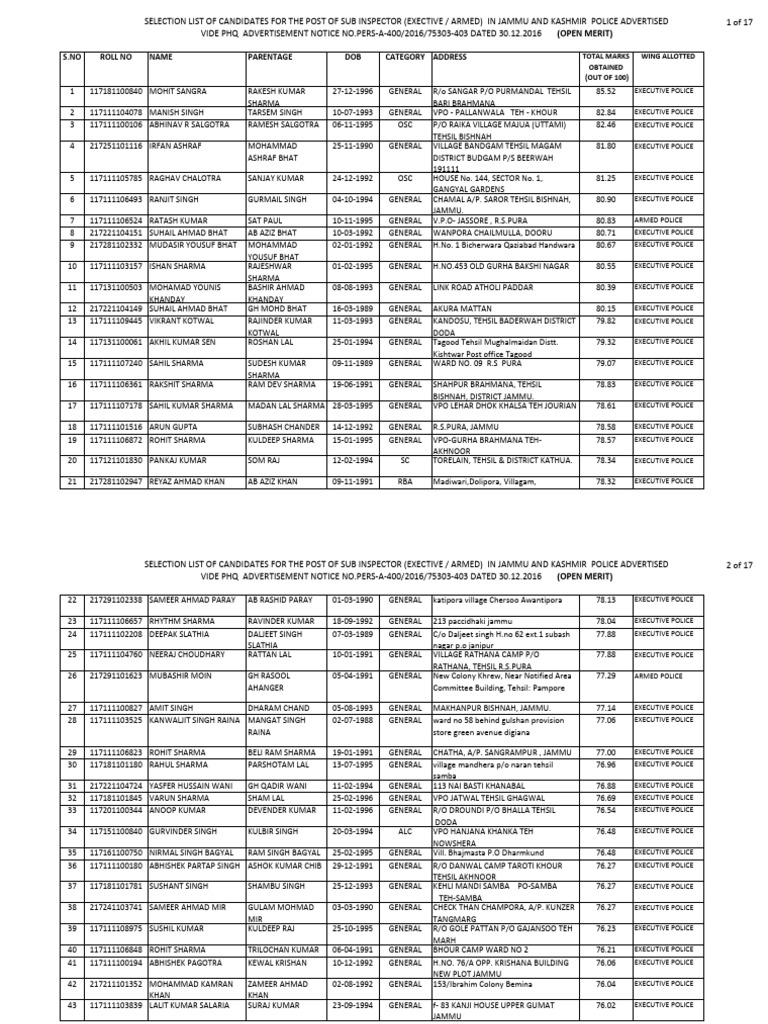 Final Selection List (Executive & Armed) OM | PDF