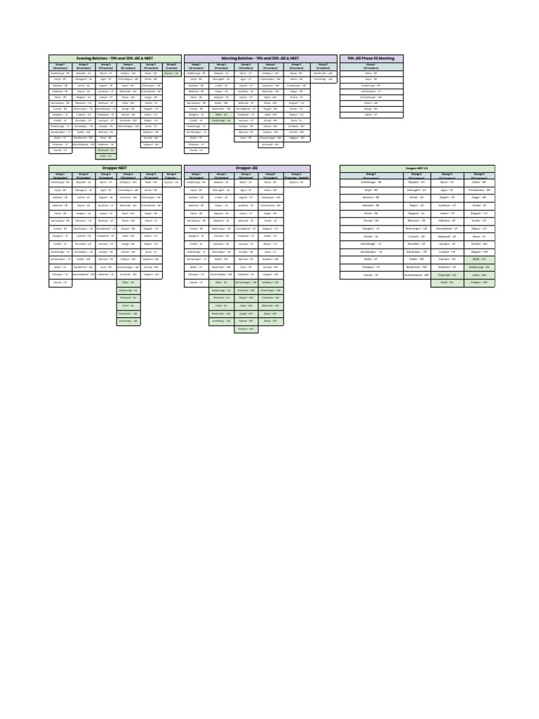 Weekly Class Schedule - Pathshala | PDF | Qualifications | Student ...