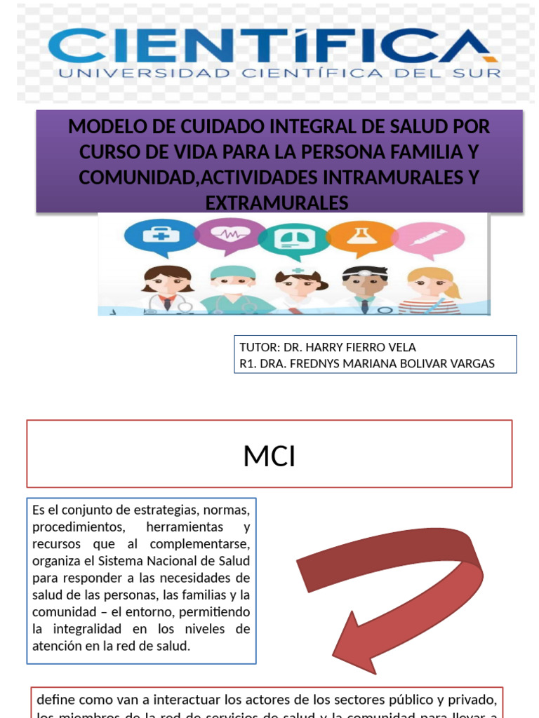 MCI, Intra y Extra Murales 1 | PDF | Cuidado de la salud | Medicina