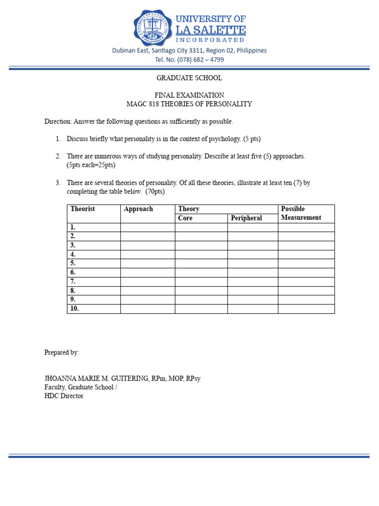 Magc 818 Final Exam | PDF