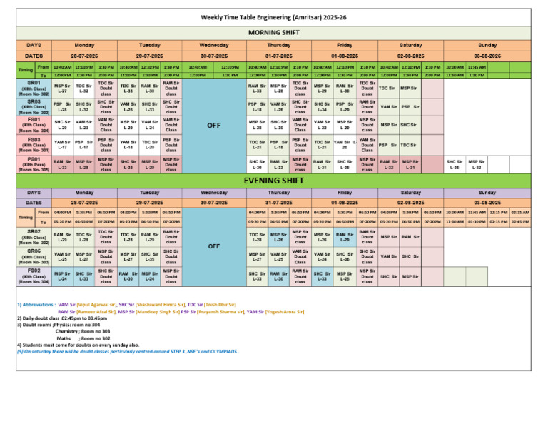 Revised Engineering Time Table 28.07.2025 To 03.08.2025 | PDF