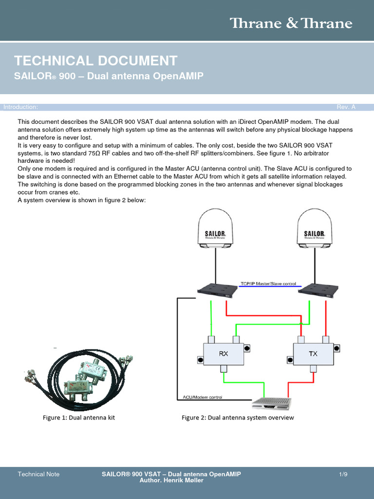 SAILOR 900 Dual Antenna OpenAMIP Guide | PDF | Very Small Aperture ...