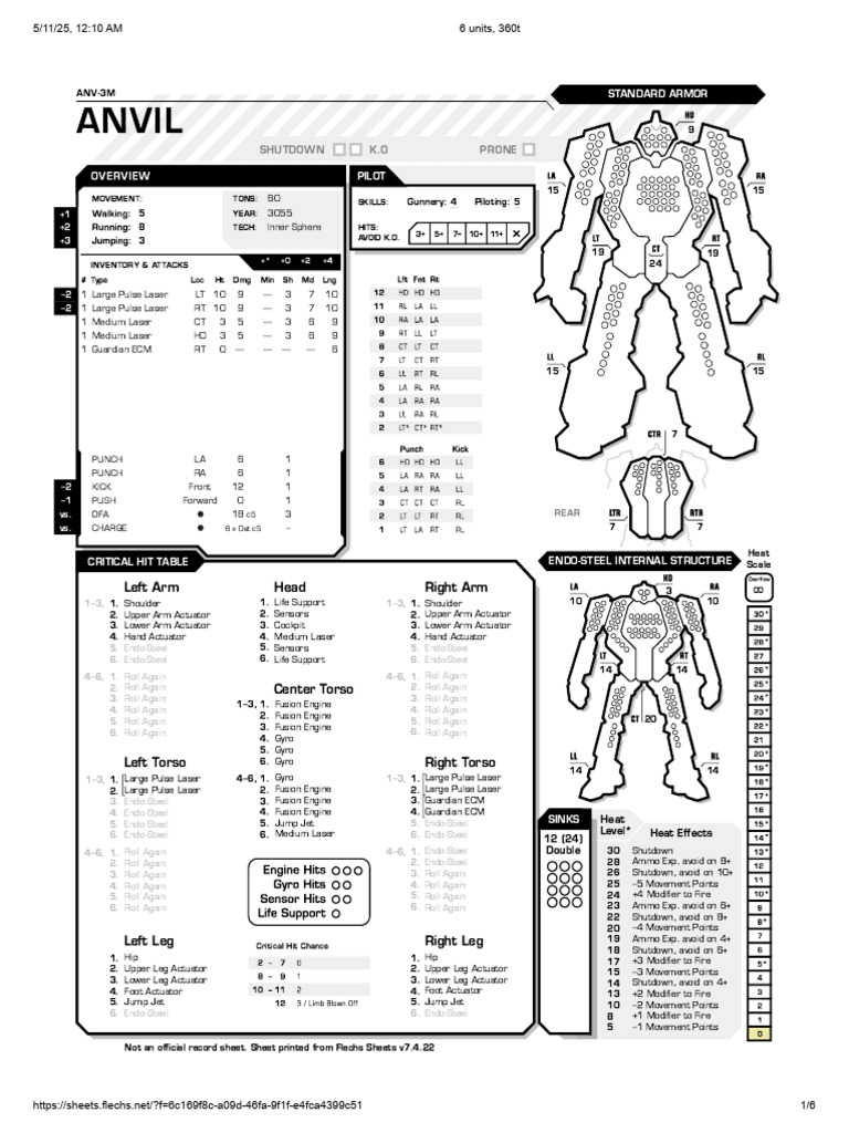 BattleTech Record Sheets (Flechs) : Anvil | PDF