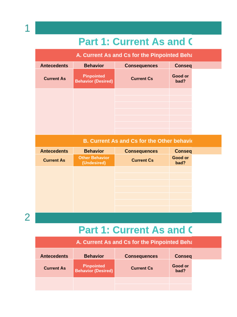 3.1 ABC Assessment - Tool | PDF | Behavior | Psychological Concepts
