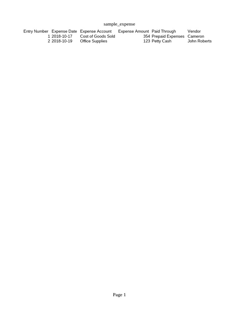 Expense Report and Tax Treatment Guide | PDF