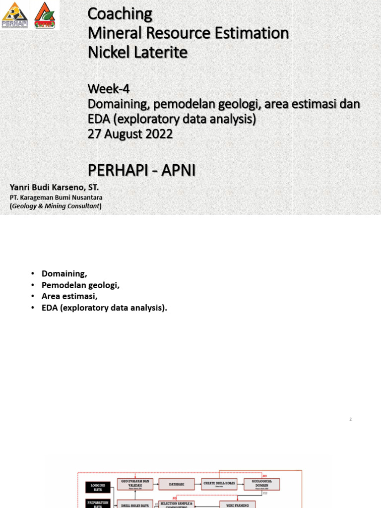 Estimasi Sumber Daya Nikel Laterit | PDF