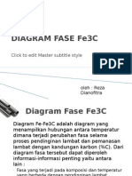 Diagram Fase Fe3c