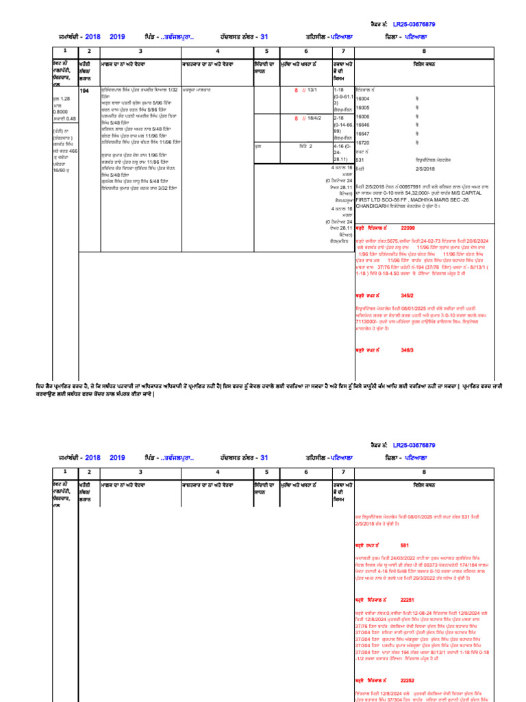 Fard of Plot | PDF