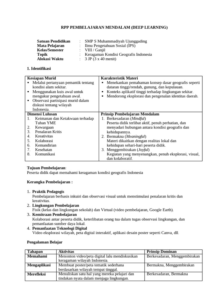 RPP Deep Learning IPS Kelas 8 SMP | PDF