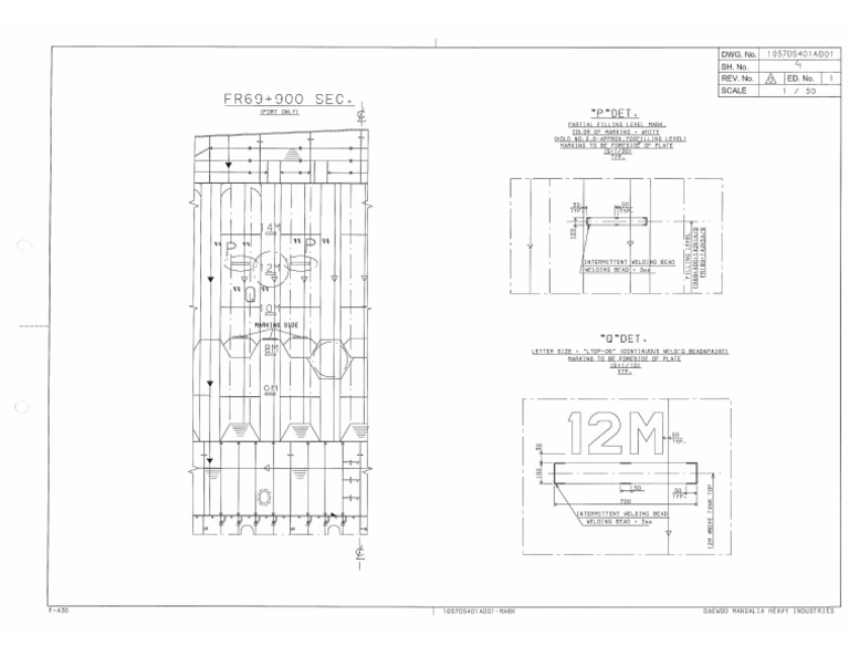 CH Load Marking | PDF