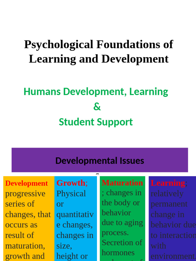 Foundations of Learning and Development | PDF | Classical Conditioning ...
