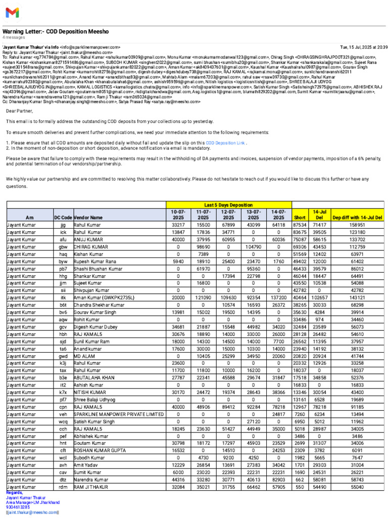 Gmail - Warning Letter - COD Deposition Meesho | PDF