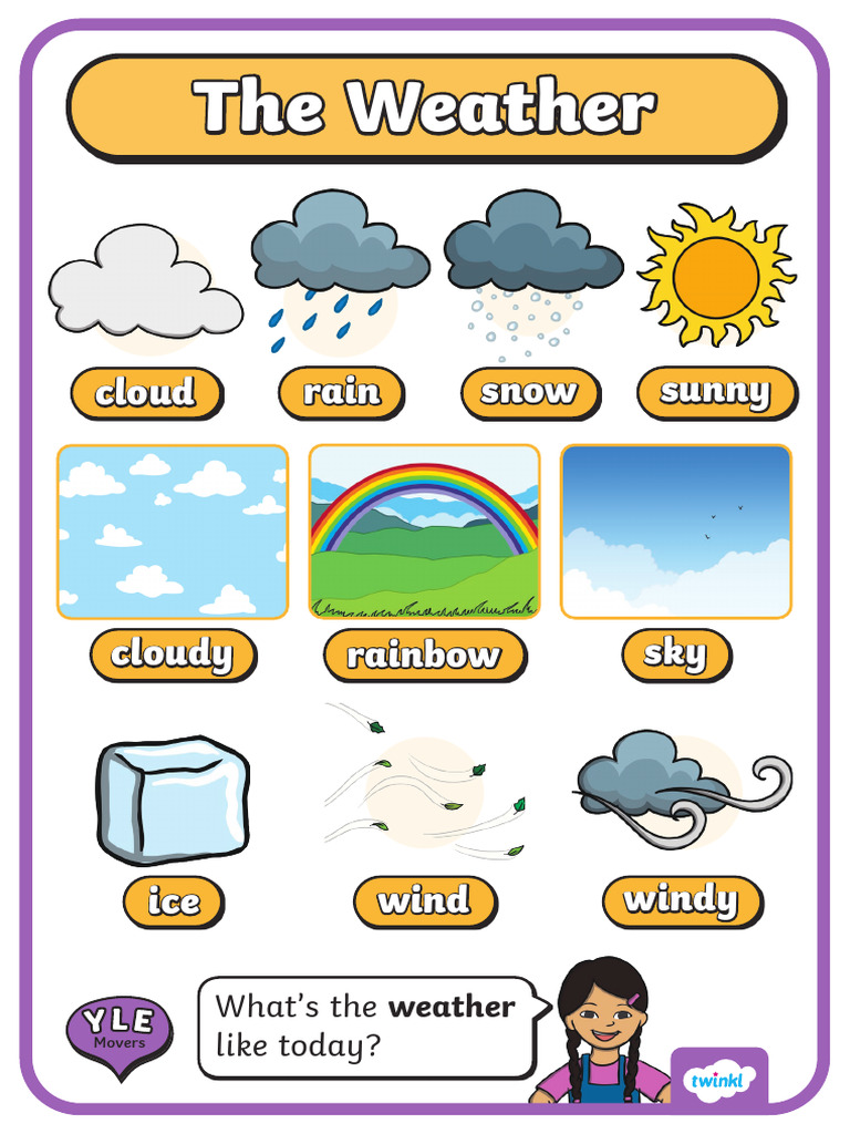 Weather Vocabulary for ESL Learners | PDF