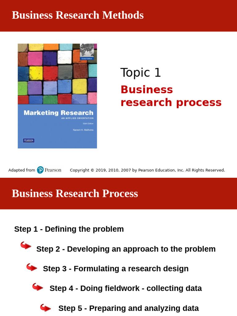 Business Research Process Steps | PDF | All Rights Reserved | Methodology