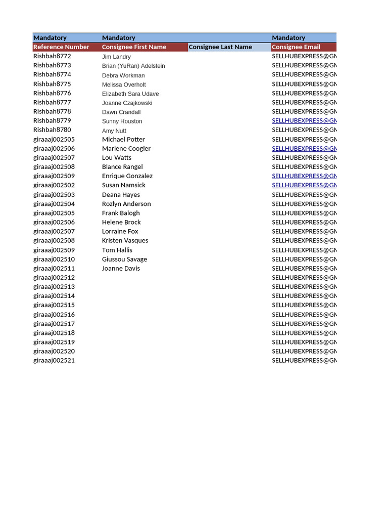 Consignee and Billing Information List | PDF | Numismatics | Economy Of ...
