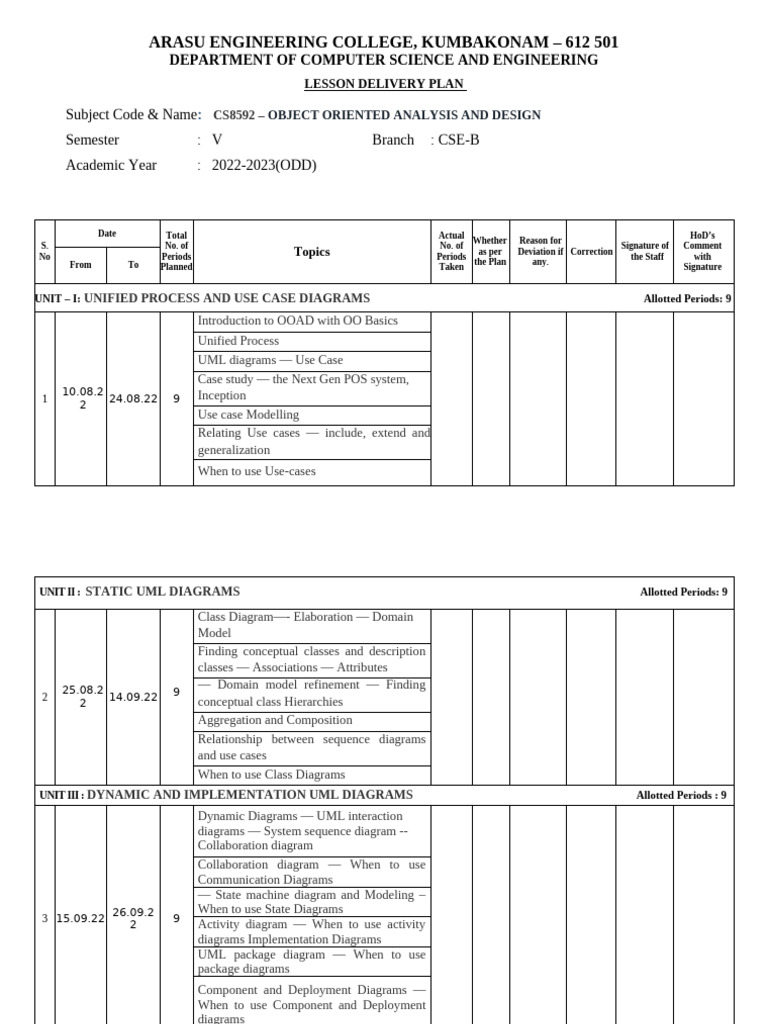 OOAD Lesson Delivery Plan 2022-2023 | PDF | Use Case | Software Engineering