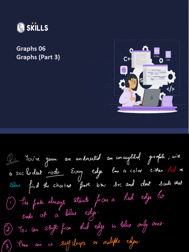 Graphs 06 Class Notes DECODE DSA With C 2 0 65ce4f9aaed98200189640ea | PDF