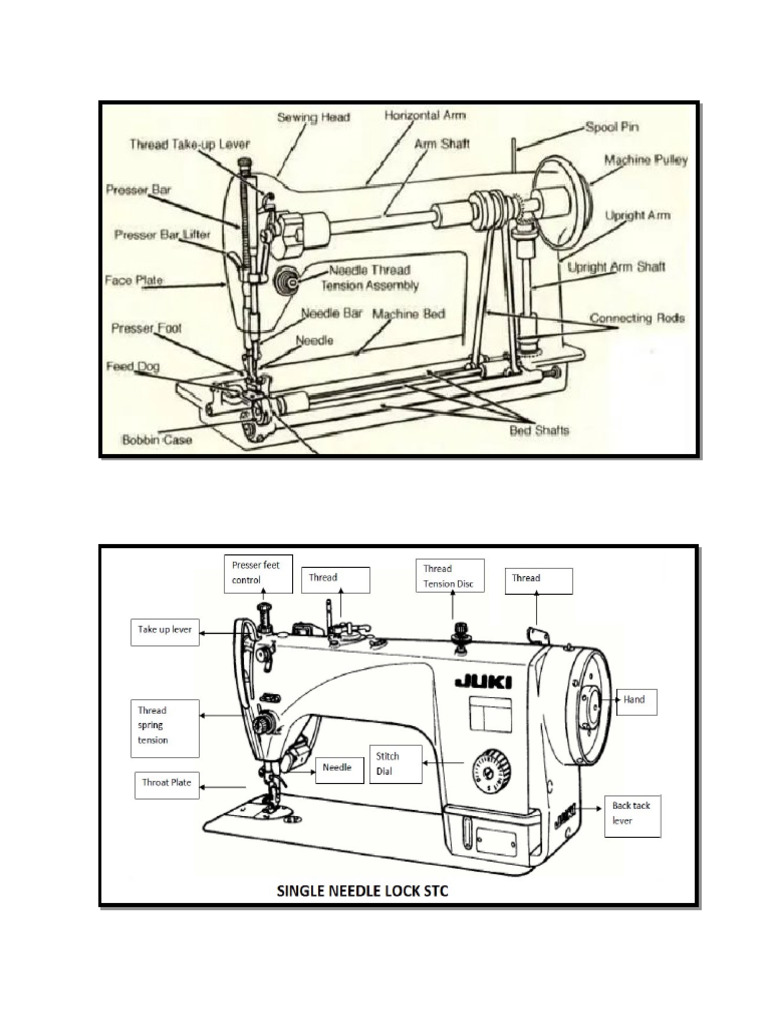 Single Needle Lock Stitch Machine. | PDF