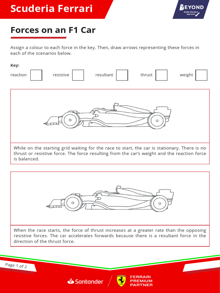 Forces Acting on an F1 Car | PDF