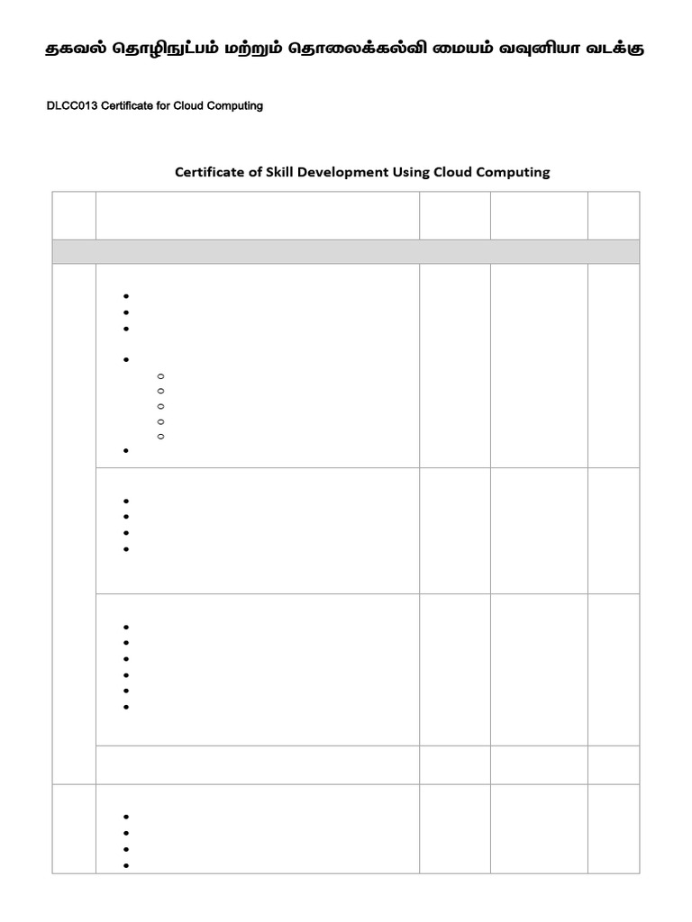 Cloud Computing Skill Development Certificate | PDF | Internet ...