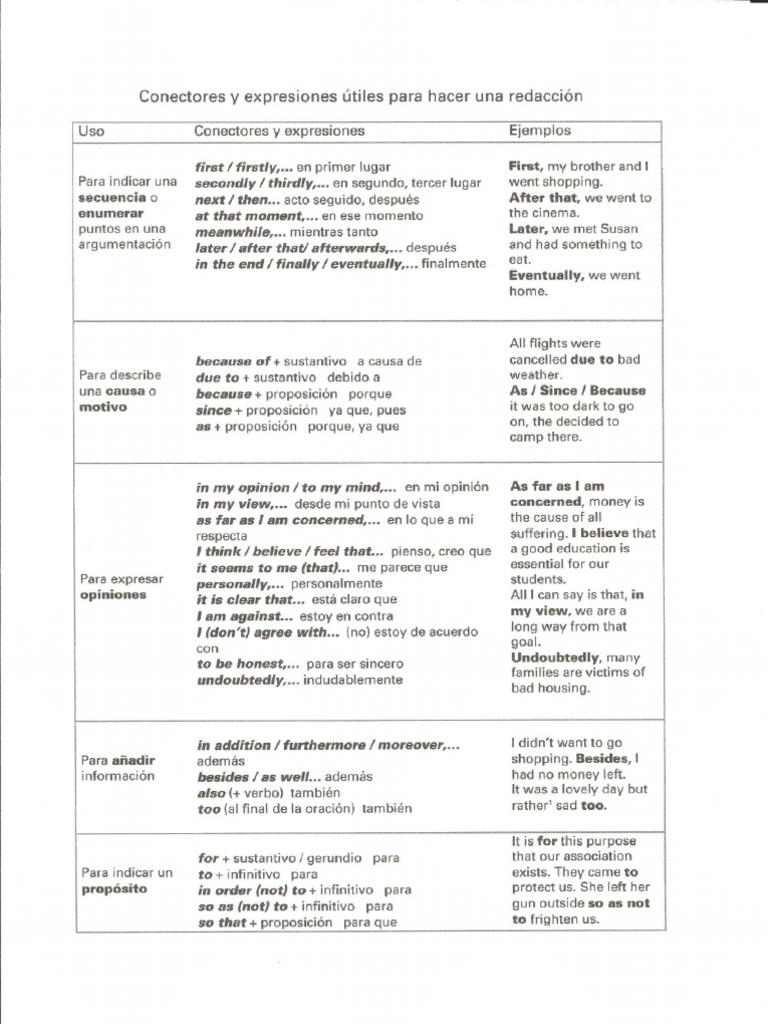  Linkers  and Connectors 