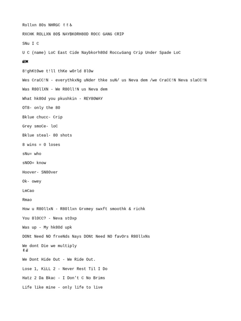 Rollin 80s Crip Culture and Sayings | PDF | Gang | Criminal Subcultures