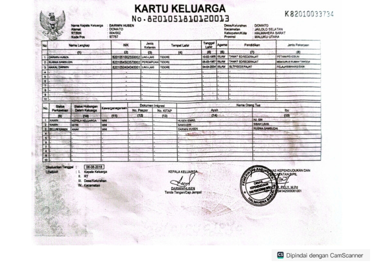 KK | PDF