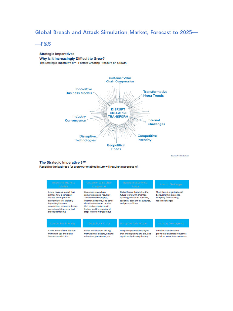 Global Breach and Attack Simulation Market - F&S | PDF