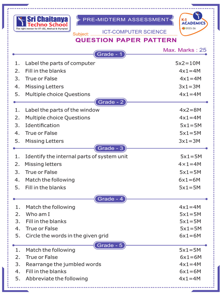 Ict Pre Midterm QP Pattern (2025 26) Format | PDF | Chess Theory | Chess