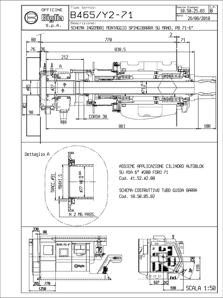 10.50.25.03 | PDF