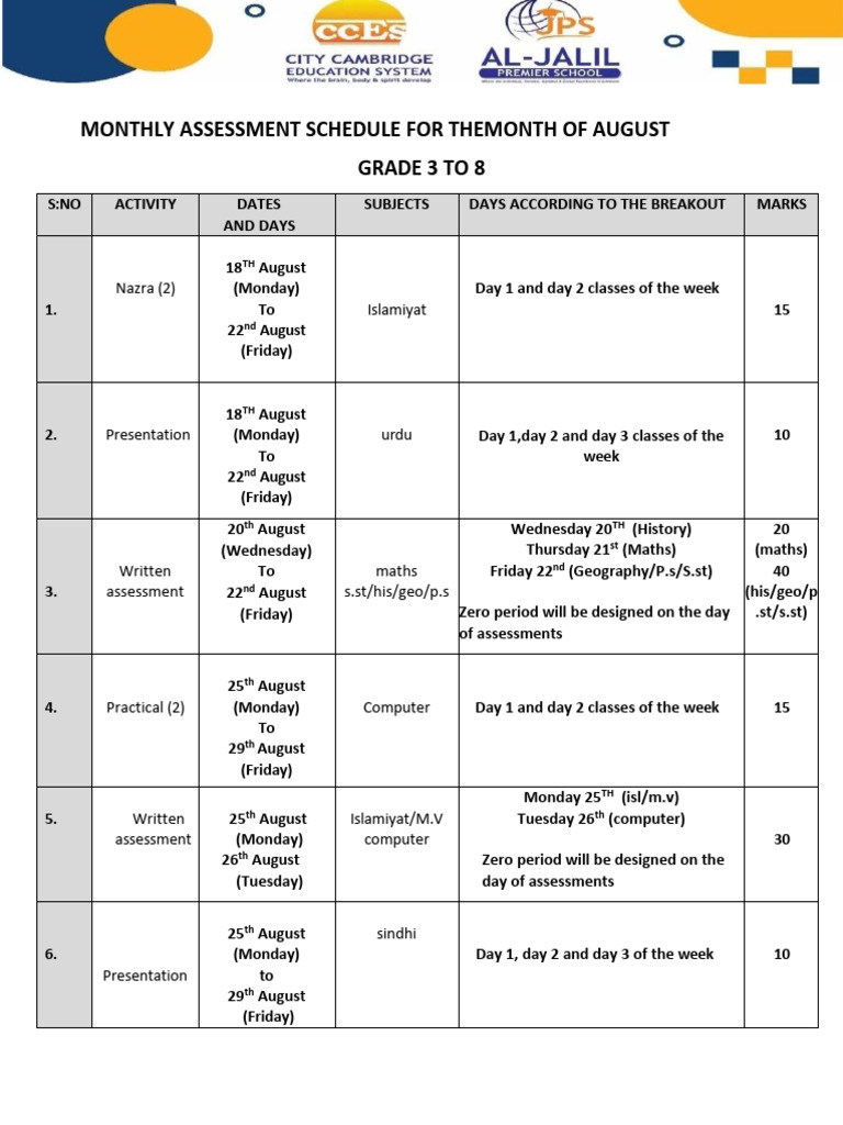 Monthly Assessment Teachers Date | PDF