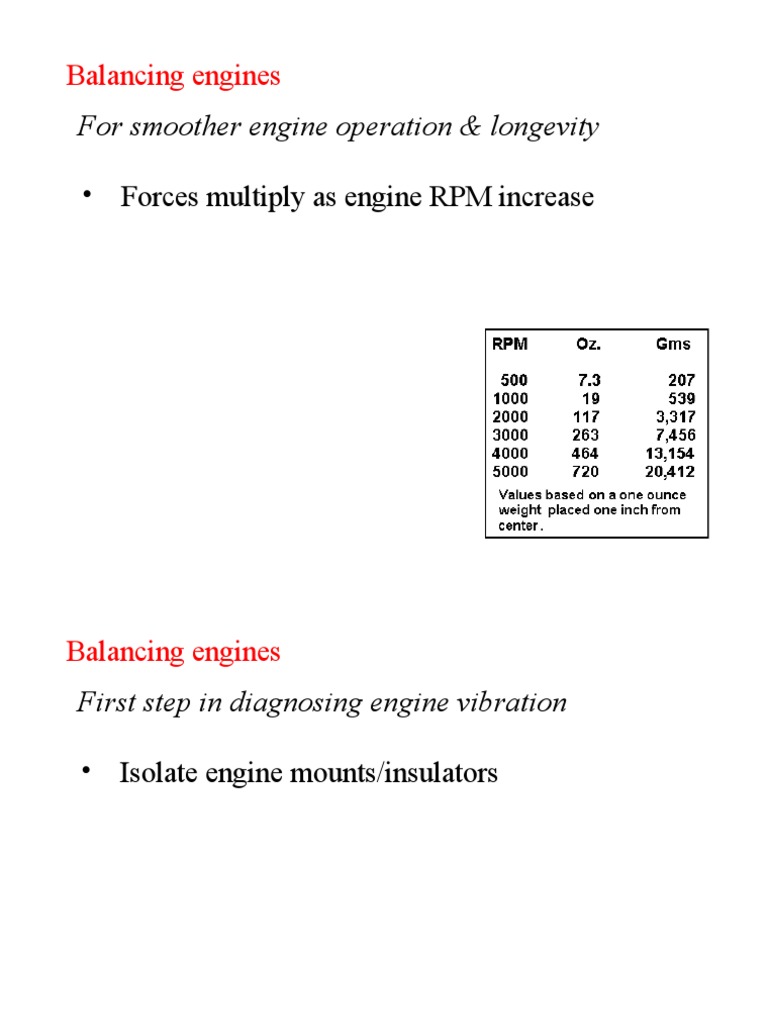 Chapter 15 Balancing | PDF | V6 Engine | Piston