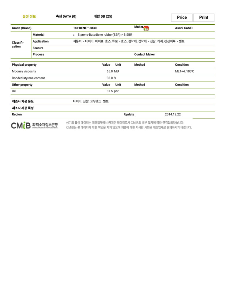 TUFDENE™ 3830 (Asahi KASEI) | PDF