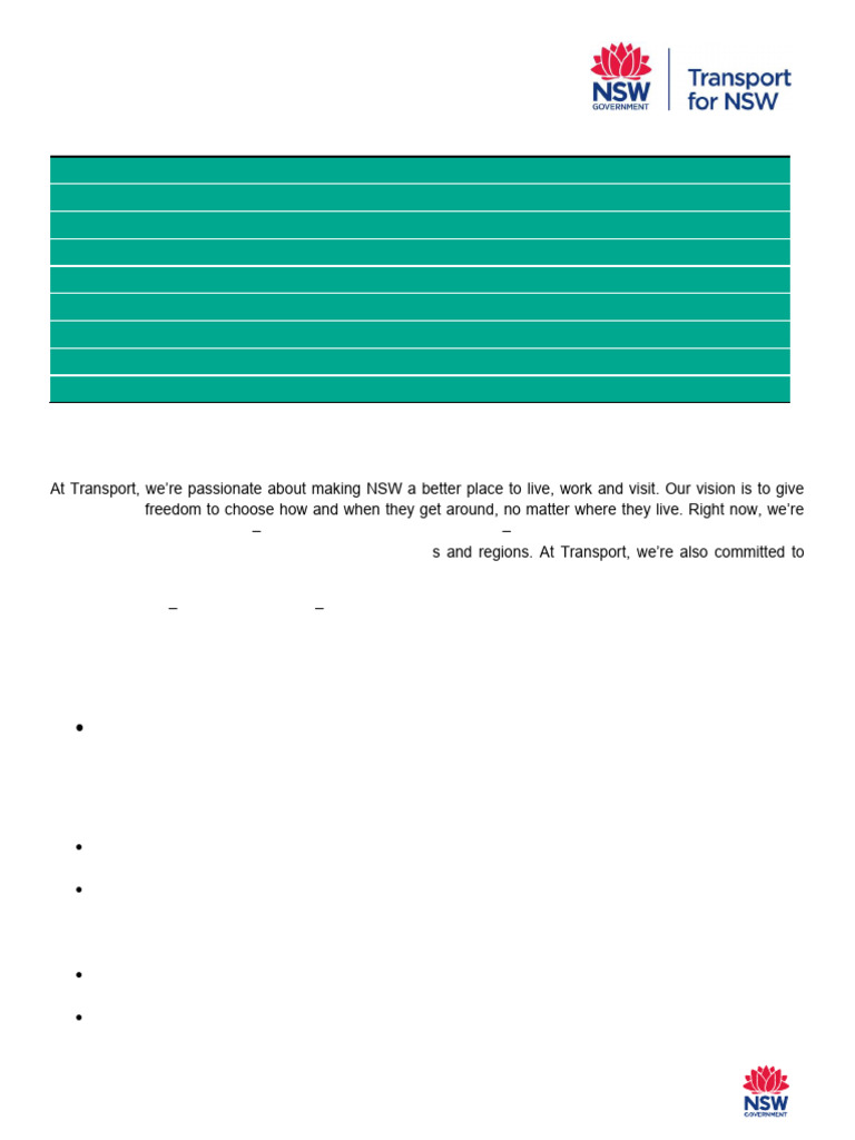 Rom Planning and Programs Program Services Off 1 | PDF | Information | Risk